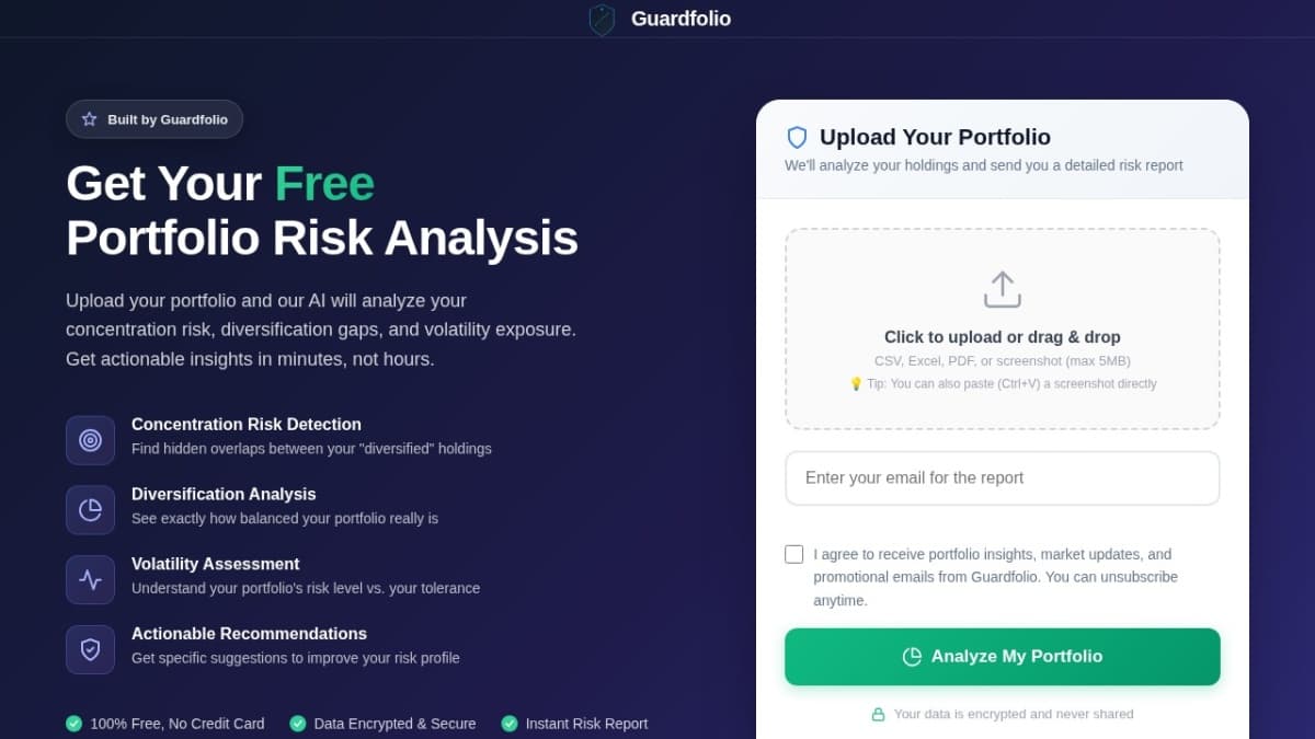 Portfolio Risk Analysis